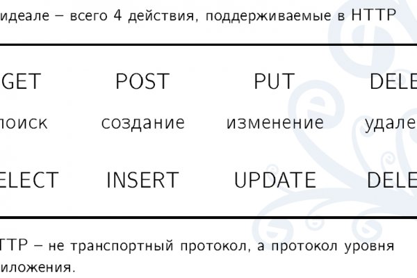 Кракен сайт 13at