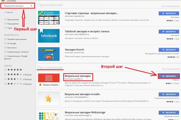 Кракен наркокортель
